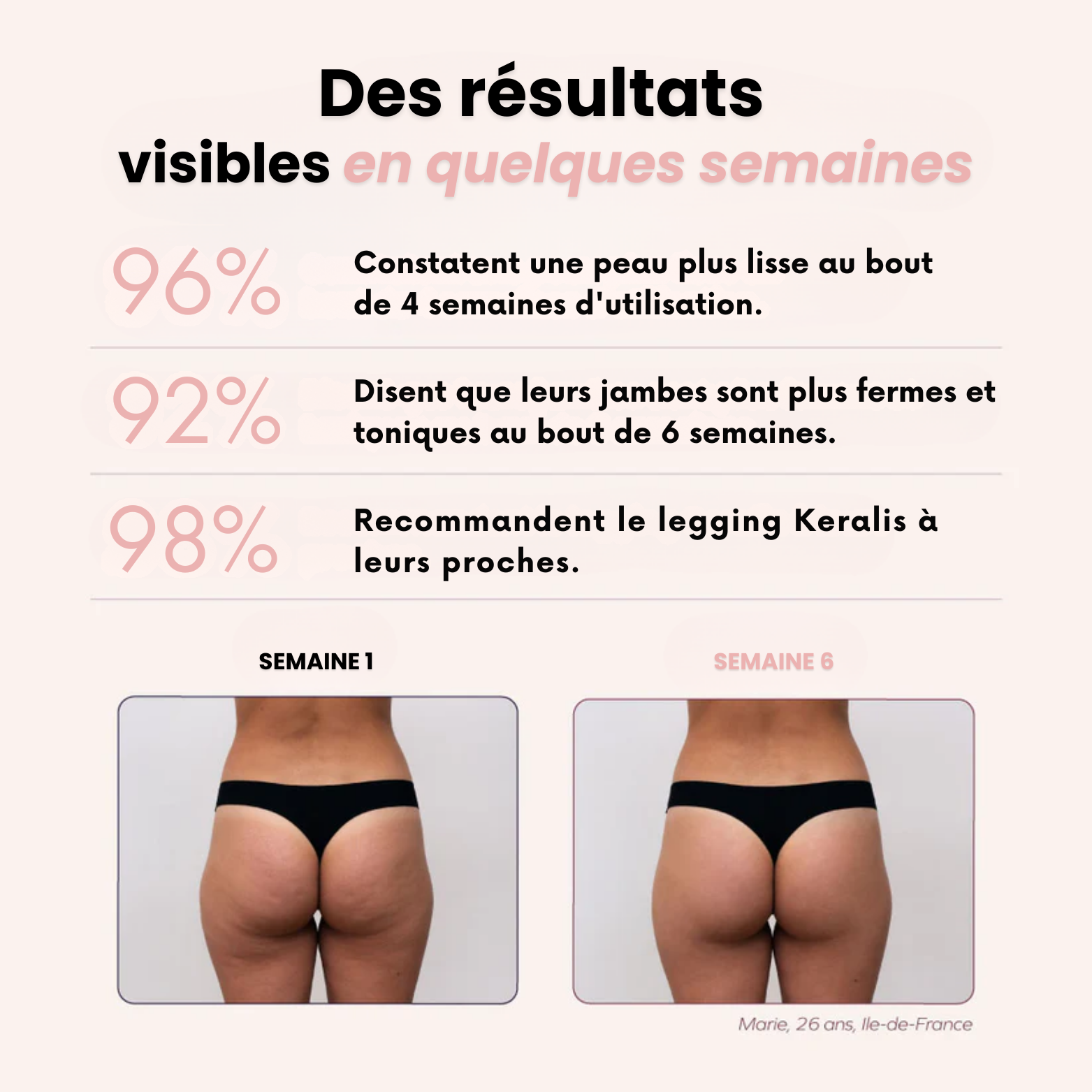 Legging 3D Keralis — Lisse et Sculpte